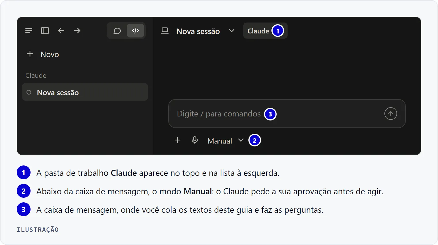 Ilustração da tela da opção Code: a pasta Claude no topo, a caixa de mensagem e, abaixo dela, o modo Manual